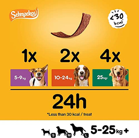 Pedigree Schmackos Mega Pack 110 Strips Snacks, Dog Treat Multipack with Beef